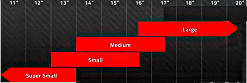 Hans Sizing Chart