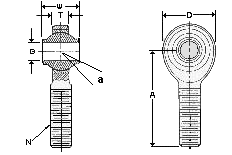 aurora bearing co., high misalignment racing rod end bearings