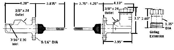 girling master cylinders, girling master cylinder extension