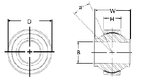 aurora bearing co., high misalignment shperical bearings