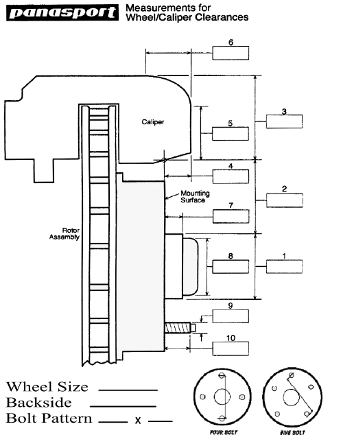 panasport racing wheel measurement chart for all Panasport wheels